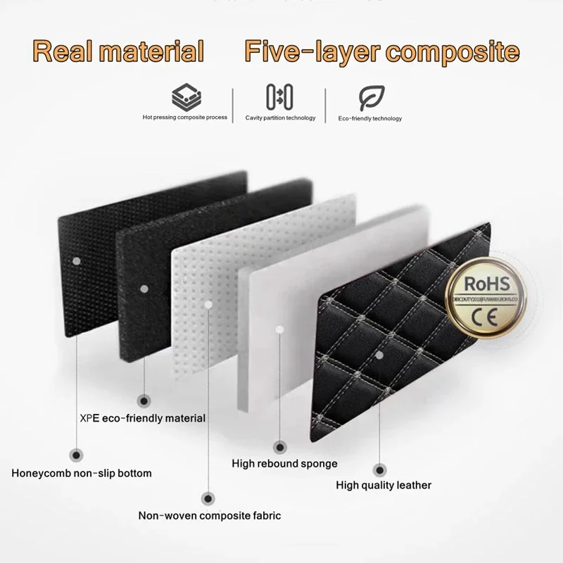 Tappetini per auto 5 pezzi in  - Interior Design Styles recensione e prezzo